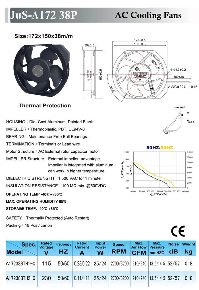 JuS-A172 38P-AC Cooling Fans